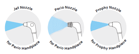 Jet Nozzle for perio powder handpiece