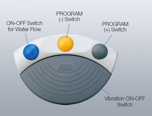 Hands-free Program Adjustments Via Foot Control